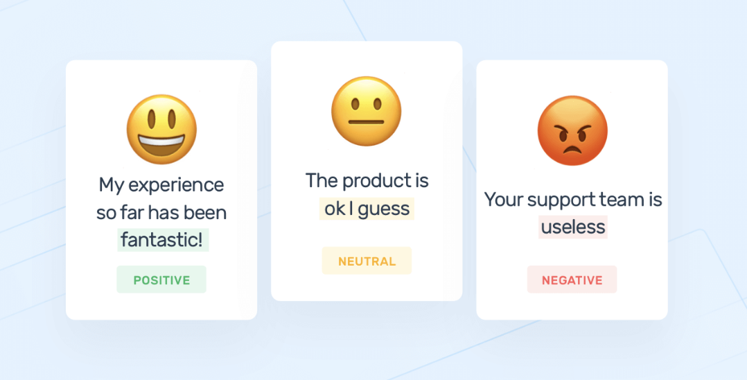 Medical Product Sentiment Analysis from Physician Transcripts